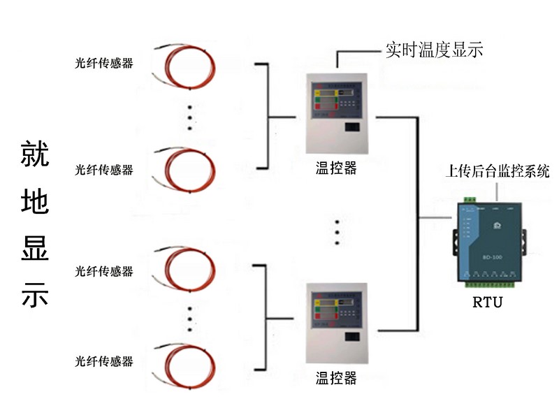 變壓器.jpg